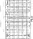 Fig. 35 - Low-E matchable coated articles having doped seed layer under silver, and corresponding methods