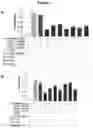 Fig. 05 - Compounds, compositions, and methods for the treatment of inflammatory, degenerative, and neurodegenerative diseases