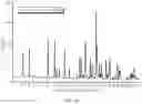 Fig. 44 - Crystal forms of (S)-4-(8-amino-3-(1-(but-2-ynoyl)pyrrolidin-2-yl)imidazo[1,5-a]pyrazin-1-yl)-N-(pyridin-2-yl)benzamide maleate