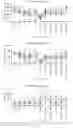 Fig. 72 - Crystal forms of (S)-4-(8-amino-3-(1-(but-2-ynoyl)pyrrolidin-2-yl)imidazo[1,5-a]pyrazin-1-yl)-N-(pyridin-2-yl)benzamide maleate