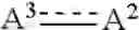 Fig. 48 - Transition metal bis(phenolate) complexes and their use as catalysts for olefin polymerization
