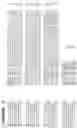 Fig. 03 - Nucleotide sequences and polypeptides encoded thereby useful for modifying plant characteristics in response to cold