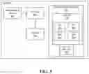Fig. 10 - System and method of managing liquids with information handling systems