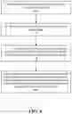 Fig. 11 - System and method of managing liquids with information handling systems