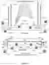 Fig. 10 - Dual core waveguide
