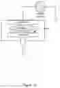 Fig. 19 - Dual core waveguide