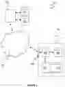Fig. 03 - Method and system of application deployment on a mobile communication device
