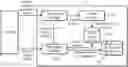 Fig. 01 - Methods and systems for packaging and deployment of applications in a multitenant platform