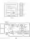 Fig. 02 - Methods and systems for packaging and deployment of applications in a multitenant platform