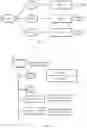 Fig. 04 - Methods and systems for packaging and deployment of applications in a multitenant platform
