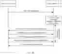 Fig. 11 - METHOD FOR DISCOVERING HARDWARE ATTRIBUTE OF BARE METAL SERVER AND SYSTEM