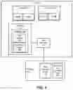 Fig. 02 - Update of boot code handlers
