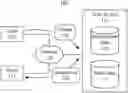 Fig. 01 - Merit based inclusion of changes in a build of a software system