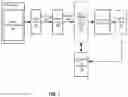Fig. 02 - Instructions for fused multiply-add operations with variable precision input operands