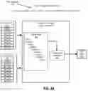 Fig. 05 - Instructions for fused multiply-add operations with variable precision input operands