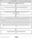 Fig. 12 - Instructions for fused multiply-add operations with variable precision input operands