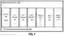 Fig. 13 - Instructions for fused multiply-add operations with variable precision input operands