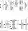 Fig. 20 - Instructions for fused multiply-add operations with variable precision input operands