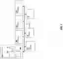 Fig. 02 - Splitting load hit store table for out-of-order processor