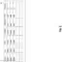 Fig. 06 - Splitting load hit store table for out-of-order processor
