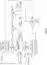 Fig. 11 - Splitting load hit store table for out-of-order processor
