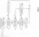 Fig. 13 - Splitting load hit store table for out-of-order processor