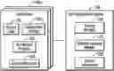 Fig. 01 - Determining feature settings for code to deploy to a system by training a machine learning module