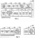Fig. 04 - Determining feature settings for code to deploy to a system by training a machine learning module