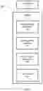 Fig. 02 - System configuration analysis for migration