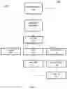 Fig. 03 - System configuration analysis for migration