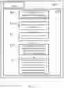 Fig. 12 - System configuration analysis for migration
