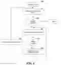 Fig. 09 - Transfer of control of configuration sources