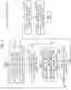 Fig. 03 - Simulation device, simulation method, and computer readable medium