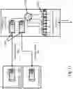 Fig. 18 - Methods and systems for converged networking and storage