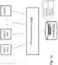 Fig. 22 - Methods and systems for converged networking and storage