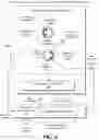 Fig. 06 - Updating hardware with reduced virtual machine downtime