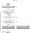 Fig. 06 - Memory controller and method controlling suspend mode
