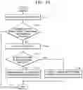 Fig. 07 - Memory controller and method controlling suspend mode
