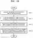 Fig. 08 - Memory controller and method controlling suspend mode