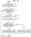 Fig. 09 - Memory controller and method controlling suspend mode