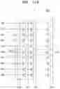 Fig. 18 - Memory controller and method controlling suspend mode