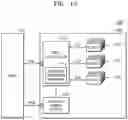Fig. 22 - Memory controller and method controlling suspend mode