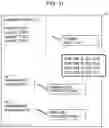 Fig. 28 - Rescheduling of virtual machine migrations with less impact on an existing migration schedule