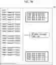 Fig. 31 - Rescheduling of virtual machine migrations with less impact on an existing migration schedule