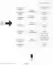 Fig. 13 - Processing Method and Apparatus