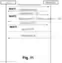 Fig. 09 - Controlling devices