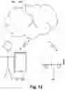 Fig. 10 - Controlling devices