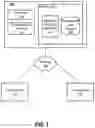 Fig. 02 - System and method for dynamic time-based user interface