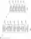 Fig. 06 - Systems and methods for heterogeneous address space allocation