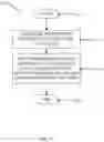 Fig. 09 - Systems and methods for heterogeneous address space allocation